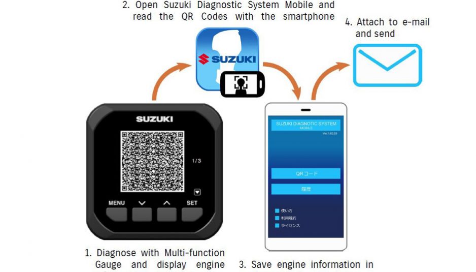 suzuki outboard diagnostic software download