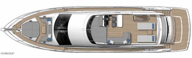 Layout del flying bridge del Sunseeker Manhattan 68.